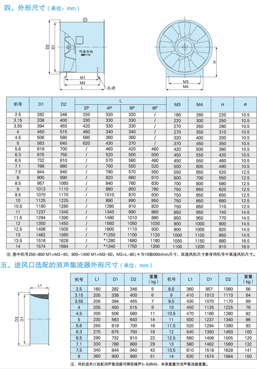 1742196079.jpg l2_4_6.jpg
