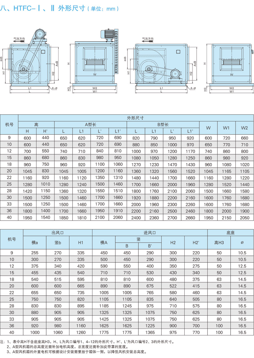 1742202901.jpg l3_6_22.jpg