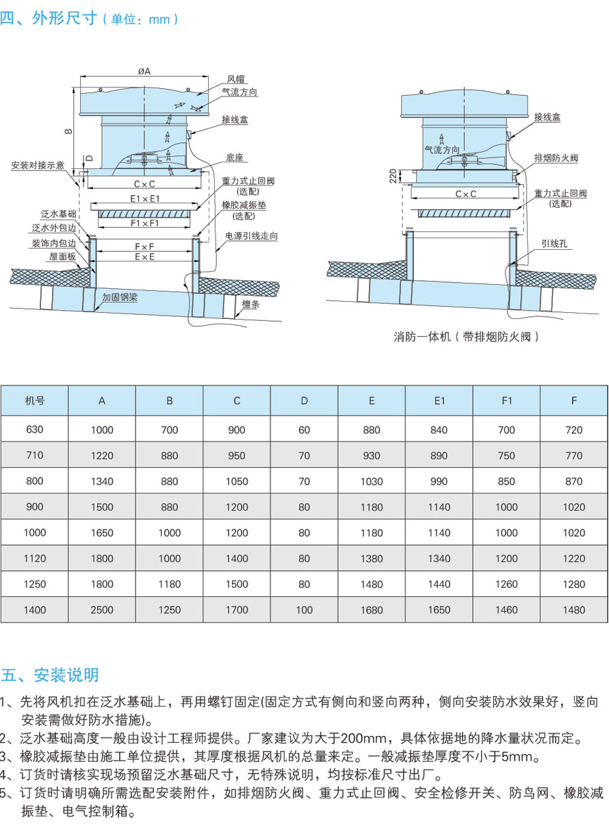 1742263922.jpg l6_2_4.jpg