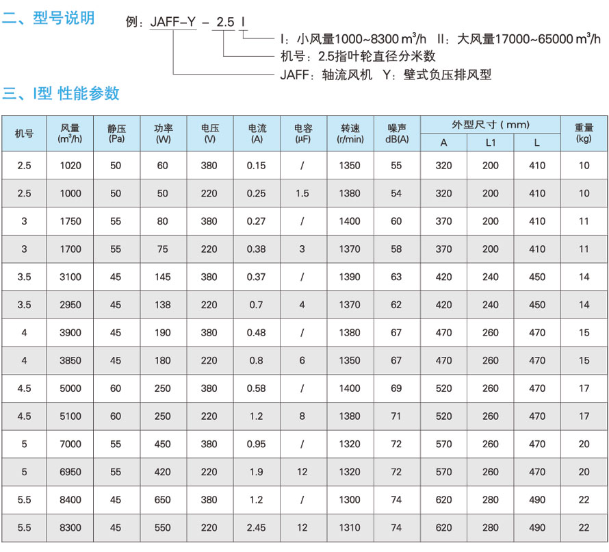 1742266658.jpg l7_3_2.jpg