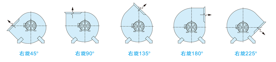 1748933080.jpg √紹興市上虞金泰風(fēng)機(jī)選型手冊(cè)-20230227V3(1)-147-2 - 副本.jpg