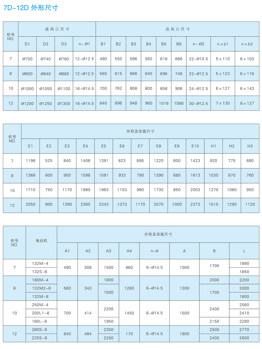 1748933257.jpg √紹興市上虞金泰風(fēng)機(jī)選型手冊(cè)-20230227V3(1)-162 - 副本.jpg