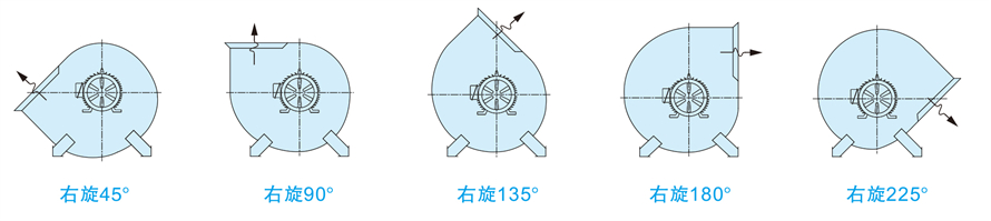 1748934658.jpg √紹興市上虞金泰風(fēng)機(jī)選型手冊(cè)-20230227V3(1)-167-2 - 副本.jpg