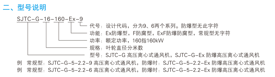 1748937129.jpg √紹興市上虞金泰風(fēng)機(jī)選型手冊(cè)-20230227V3(1)-189-1 - 副本.jpg